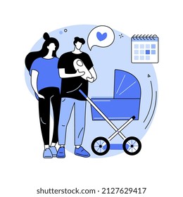 Parental leave abstract concept vector illustration. Family maternity paternity leave, happy family, take care of baby, mother and newborn child, father walking playing with son abstract metaphor.