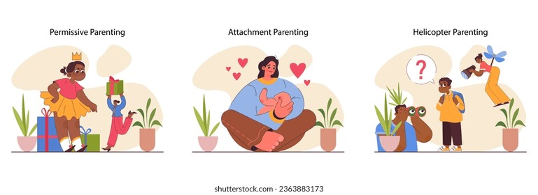 Parenting styles set. Different children raising methods. Authoritative, authoritarian, permissive and uninvolved approach. Children upbringing and education. Vector flat illustration