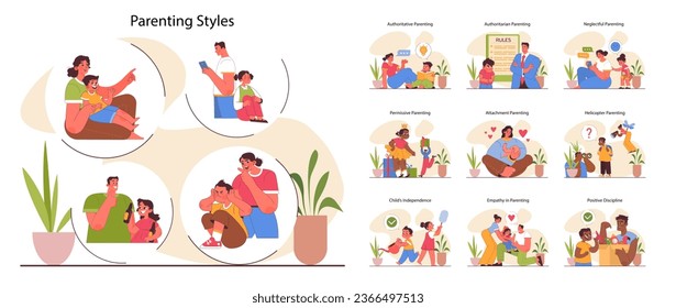 Parenting styles set. Different children raising methods. Authoritative, authoritarian, permissive and uninvolved approach. Children upbringing and education. Vector flat illustration