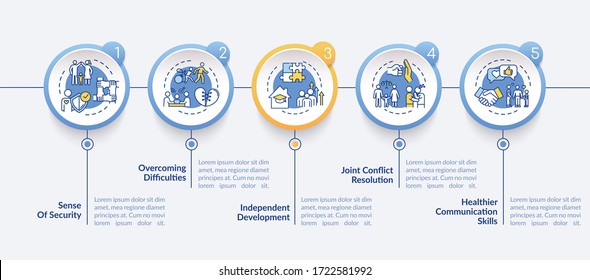 Parents and children relationship vector infographic template. Family support presentation design elements. Data visualization with 5 steps. Process timeline chart. Workflow layout with linear icons