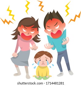 Parents get very angry at a child. The child is crying alone, and he(or she) has nowhere to escape.