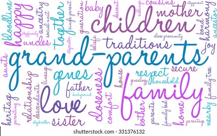 Parents word cloud on a white background. 