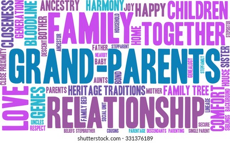 Parents word cloud on a white background. 