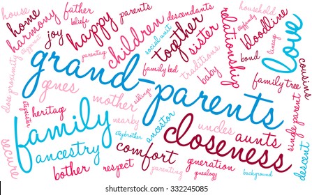 Parents Word Cloud On White Background Stock Vector (Royalty Free ...