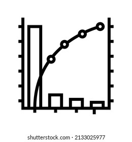pareto chart line icon vector. pareto chart sign. isolated contour symbol black illustration