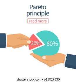 Pareto principle. 20% of efforts give 80% of the result. Market share business. Businessman holding in hand pie chart. Economic financial share profit. Vector flat design. Isolated white background.