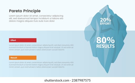 pareto-Prinzip 80 20 Konzept mit Eisberg-Konzept mit Infografik-Stil mit modernem Flachstil