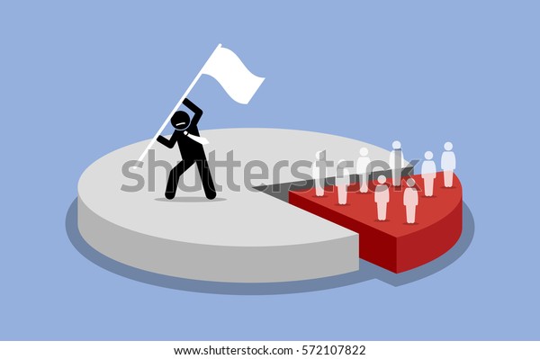 Pareto\
principle. 80 and 20 percent rules. Vector artwork depicts majority\
of the market share is captured and dominated by one person, while\
the minority share market is owned by many\
people.