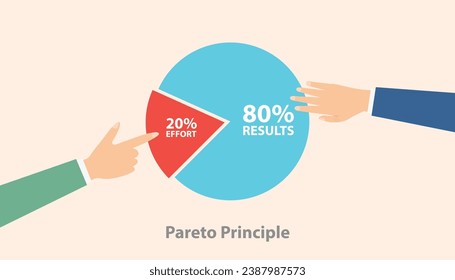 principio pareto 80 20 concepto de regla con gráfico circular porcentaje con pieza de tarta de mano con estilo plano moderno