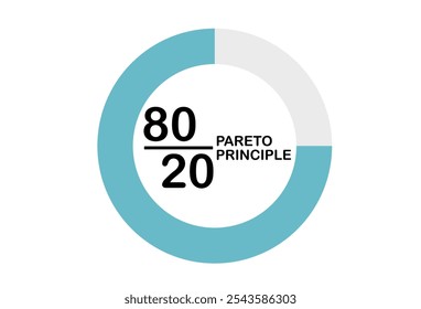 El Principio de Pareto, también como el diagrama de análisis de gráficos circulares de reglas 80 20, donde el ochenta por ciento de los resultados resultan del veinte por ciento de los insumos.