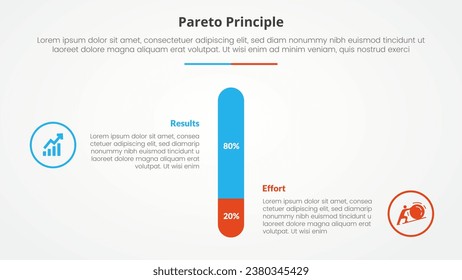 análisis de principios pareto 80 20 concepto de infografía de plantilla de regla para presentación de diapositivas con barra de porcentaje vertical con porcentaje con lista de 2 puntos con estilo plano