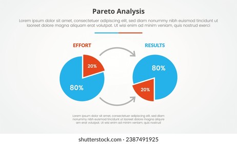 pareto principle analysis 80 20 rule template infographic concept for slide presentation with 2 piechart with arrow direction pointing with 2 point list with flat style