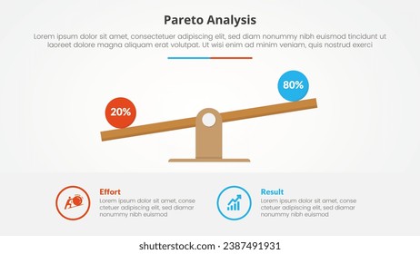 pareto principle analysis 80 20 rule template infographic concept for slide presentation with wooden scales and circle box information with 2 point list with flat style