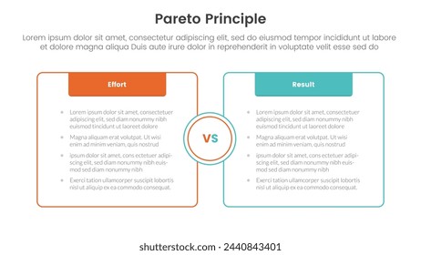 pareto principle comparison or versus concept for infographic template banner with box opposite outline with header with two point list information