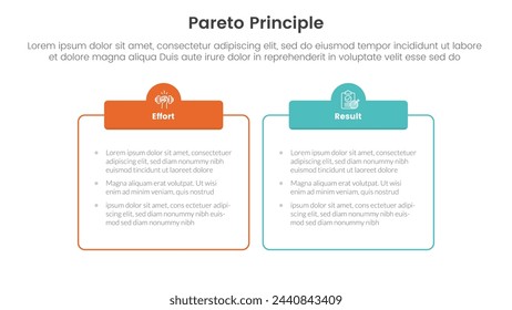 comparación de principios de pareto o concepto versus para banner de plantilla de infografía con tabla de cuadro de esquema con encabezado con información de lista de dos puntos