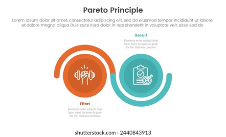 pareto principle comparison or versus concept for infographic template banner with big circle wave up and down with two point list information