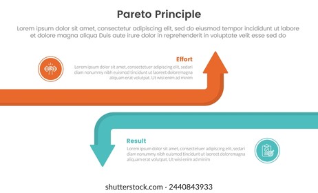 pareto principle comparison or versus concept for infographic template banner with big line arrow opposite with two point list information