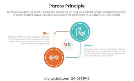 comparación de principios de pareto o concepto versus para banner de plantilla infográfica con círculo grande circular y conexión con información de lista de dos puntos