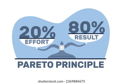 Pareto principle. Effort and result on scales. 80 and 20 rule. Law of vital Few. Percentage of Effects come from twenty percentage of causes. Cartoon flat style vector business concept