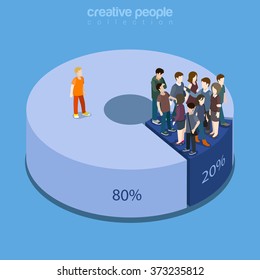 Pareto principle of factor sparsity 80-20 rule law of the vital few concept. Flat 3d isometry isometric business concept web vector illustration. Efficient and inefficient workers on pie chart parts.
