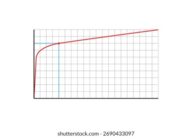 Princípio de Pareto Projeto de Ciência. Ilustração de vetor.