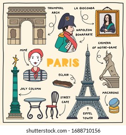 Paris. Hand drawn illustration of different landmarks and symbols. 