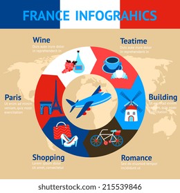 Paris infographic set with pie chart and teatime building romance shopping wine elements vector illustration