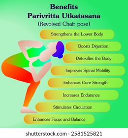 Parivritta Utkatasana yoga pose. Benefits.