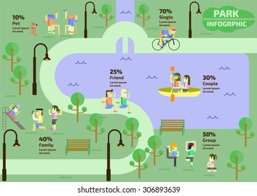 Park activity infographic.