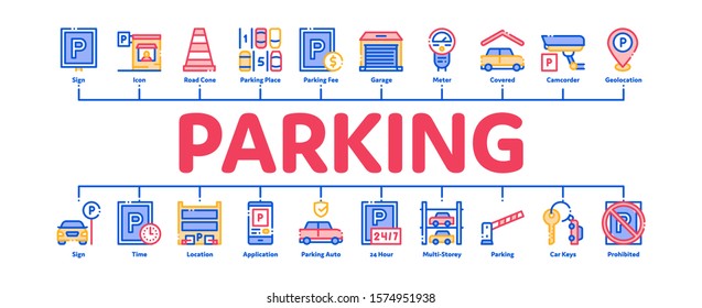 Parking Car Minimal Infographic Web Banner Vector. Garage And Parking Mark, Video Camera And Automatic Barrier, Vehicle And Key Concept Illustrations