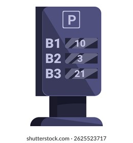 Parking guidance system showing the number of available parking spots on different levels