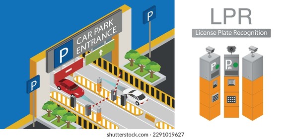 Parking and Payment System with Licence Plate Recognition and RFID Concept