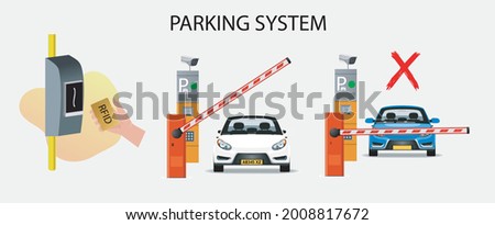 Parking and Payment System with Licence Plate Recognition and RFID Concept