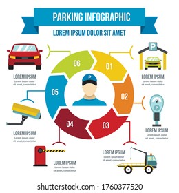 Parking service infographic banner concept. Flat illustration of parking service infographic vector poster concept for web