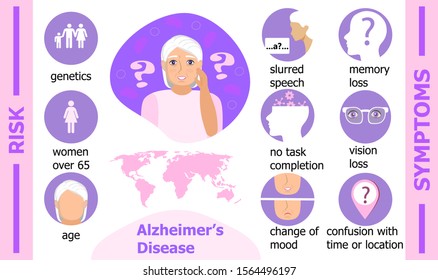 225 Alzheimer's test Images, Stock Photos & Vectors | Shutterstock