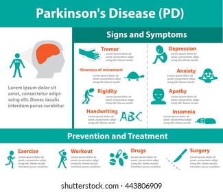 Parkinson's Disease Infographic In Monochrome