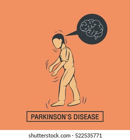 PARKINSON'S DISEASE vector logo icon design template
