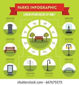 Parks infographic banner concept. Flat illustration of parks infographic vector poster concept for web