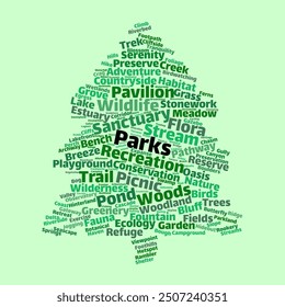 Parks Word Cloud. Composition of Words Related to Natural Park Features and Activities. Isolated Background.