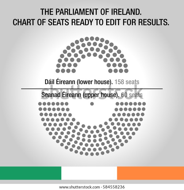 Parliament Ireland Editable Results Seats Seating のベクター画像素材 ロイヤリティフリー