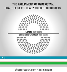 Senate Chamber Seating Chart