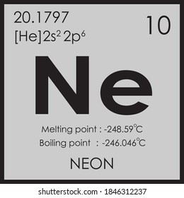 parodic table element with boiling and melting point atomic number z mass 