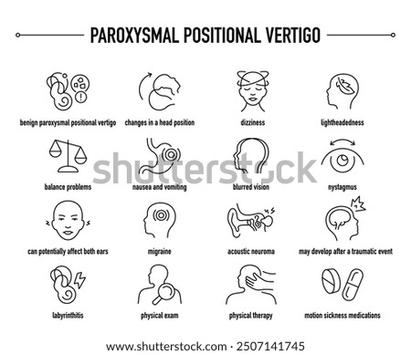 Paroxysmal Positional Vertigo symptoms, diagnostic and treatment vector icons. Line editable medical icons.