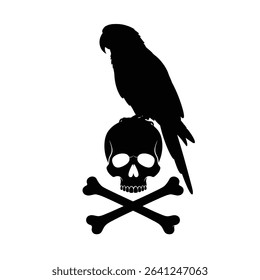Parrot perched on skull and crossbones.
