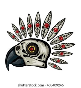 Parrot skull