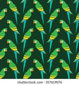 Parrot vector art background design for fabric and decor. Seamless pattern