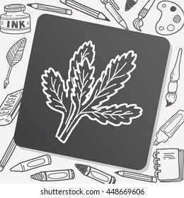 Parsley doodle