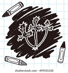 Parsley doodle