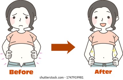 Part before and after weight