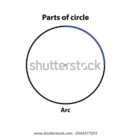 Part of circle Arc. highlight in blue color